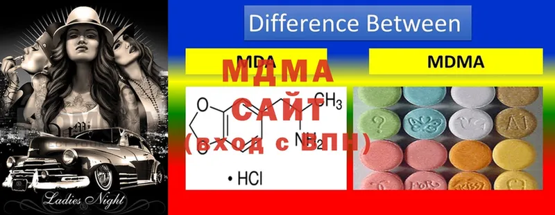 что такое   Курчатов  MDMA Molly 